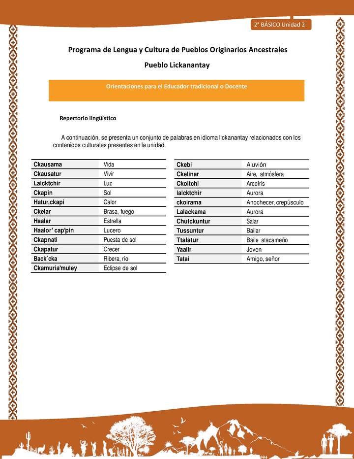 Orientaciones al docente - LC02 - Lickanantay - U2 - Repertorio lingüístico