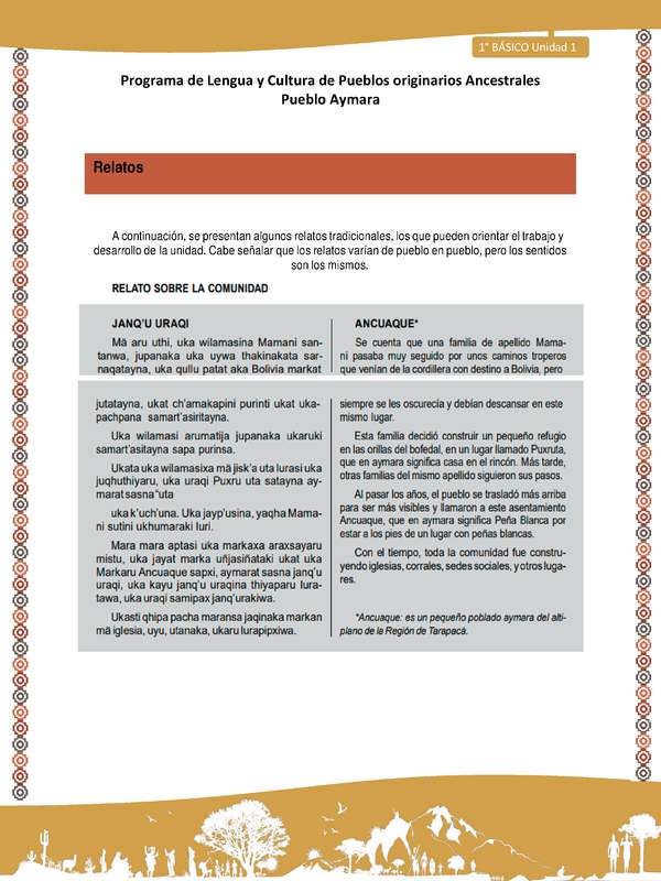 Relato sobre la comunidad - Lengua y cultura de los pueblos Originarios Ancestrales 1º básico - Pueblo Aymara - Unidad 1