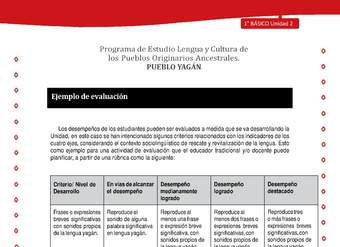 Orientaciones para el educador - LC01 -YAG - Unidad 2 - Ejemplo de evaluación