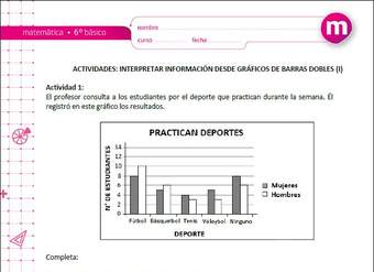 Interpretar información desde gráficos de barras dobles (I)