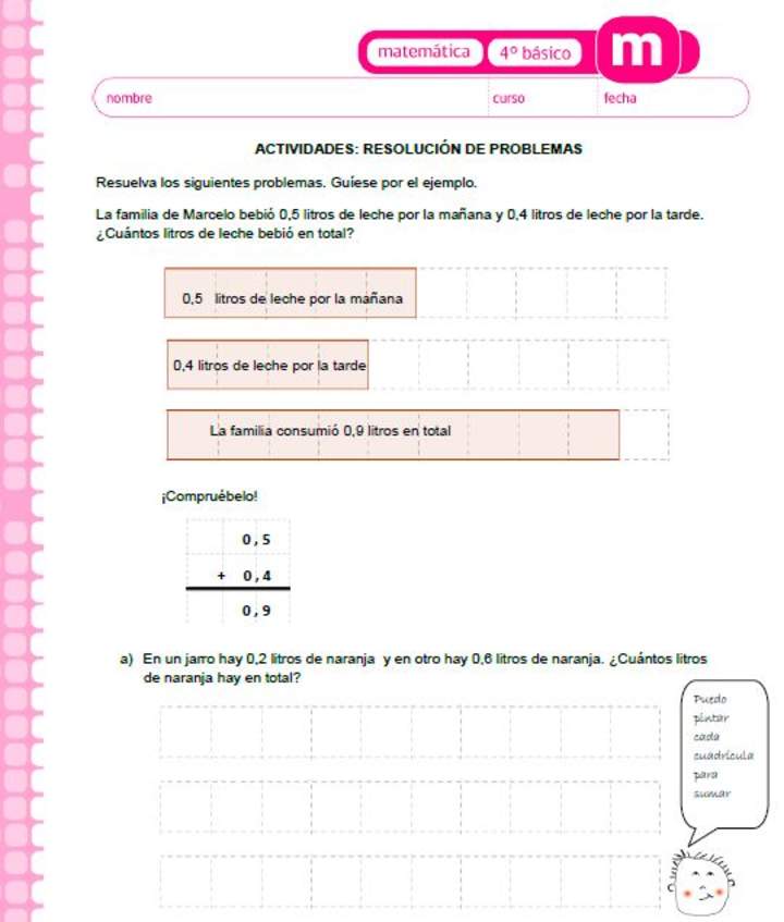 Resolución de problemas