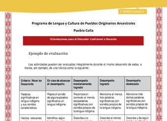 Orientaciones al docente - LC01 - Colla - U2 - Ejemplo de evaluación