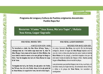 Relato: Ana Kena, Lugar Sagrado