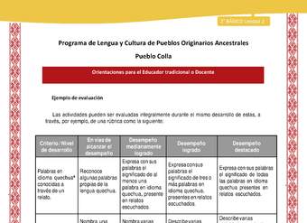 Orientaciones al docente - LC02 - Colla - U2 - Ejemplo de evaluación