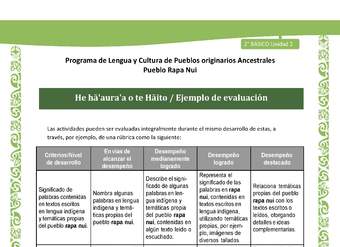 He ha'aura'a o te Haito - Ejemplo de evaluación