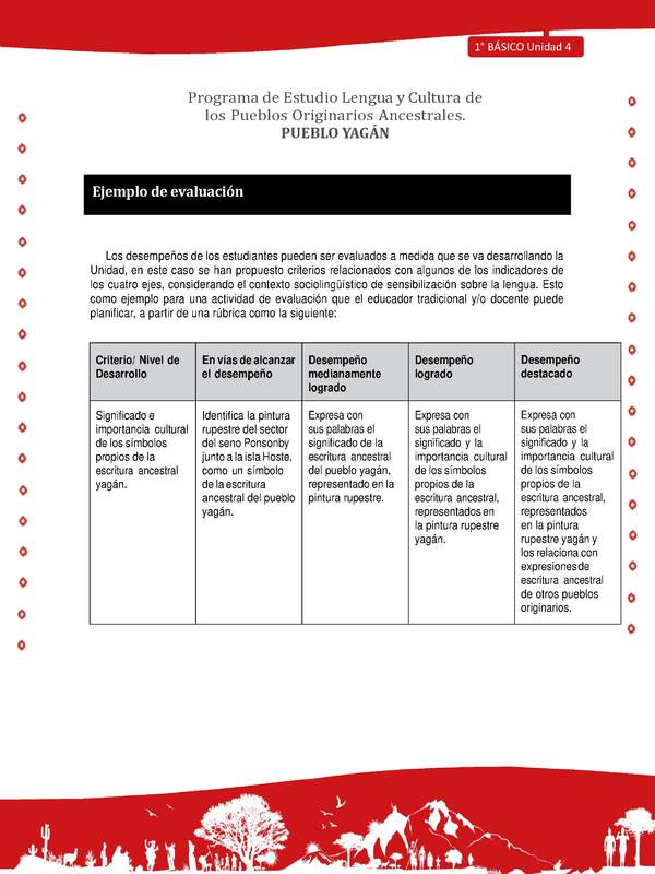 Ejemplo de evaluación