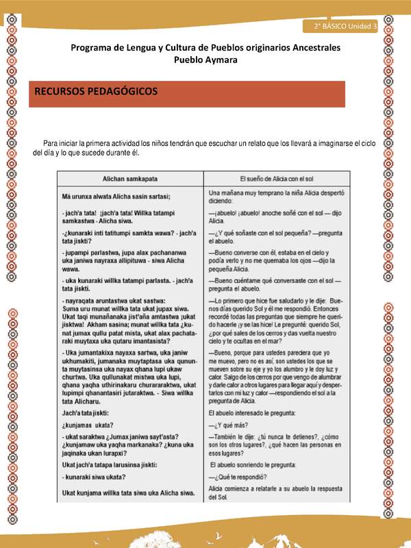  Orientaciones al docente - LC02 - Aymara - U03 - Recursos pedagógicos