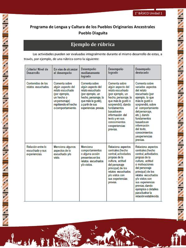 Ejemplo de rúbrica