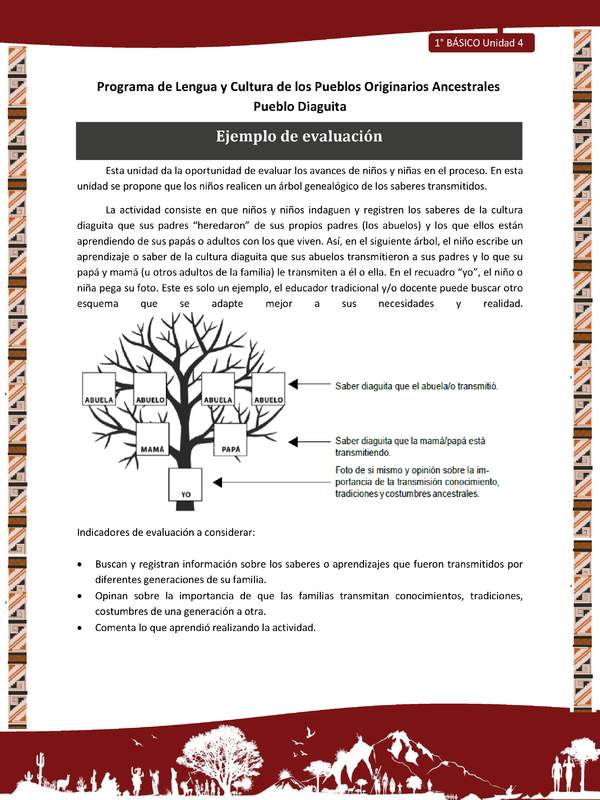 Ejemplo de evaluación