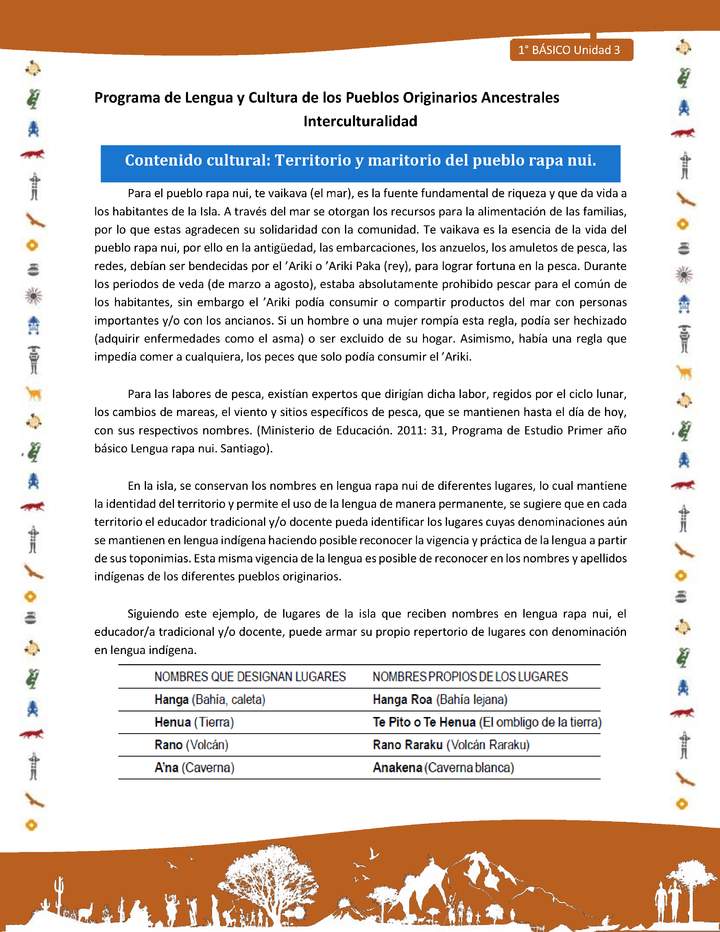 Contenido cultural: Territorio y maritorio del pueblo rapa nui