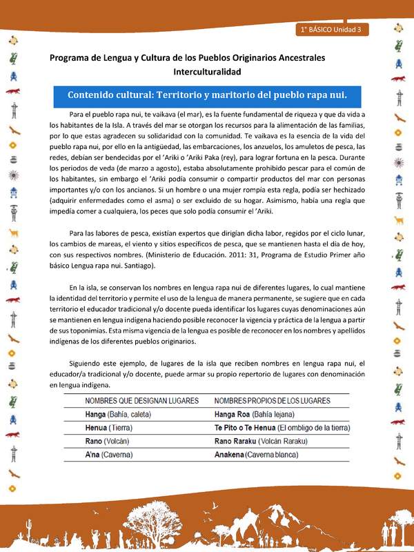 Contenido cultural: Territorio y maritorio del pueblo rapa nui