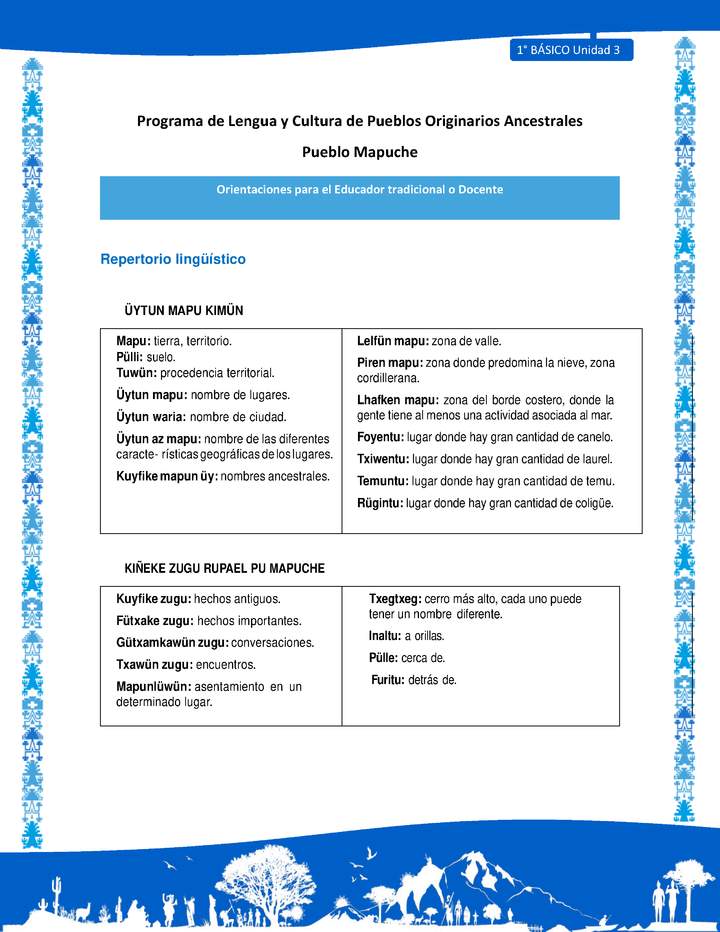 Orientaciones al docente - LC01 - Mapuche - U3 - Repertorio lingüístico