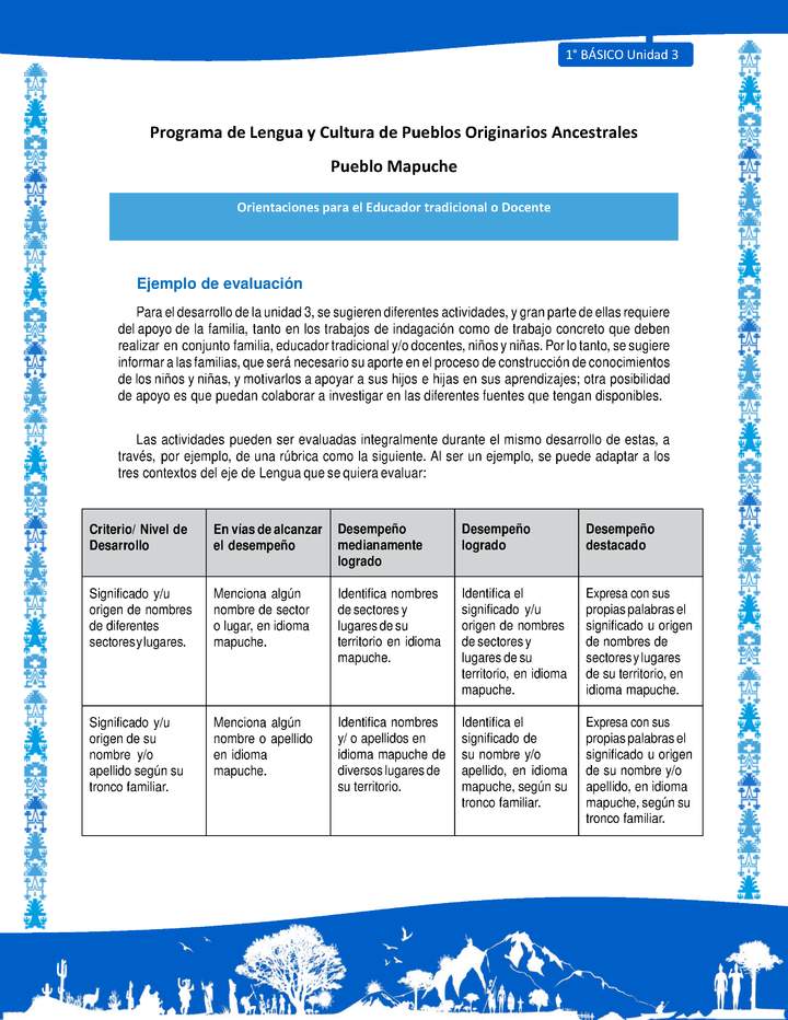 Orientaciones al docente - LC01 - Mapuche - U3 - Ejemplo de evaluación