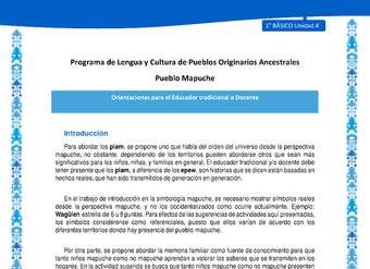 Orientaciones al docente - LC01 - Mapuche - U4 - Introducción