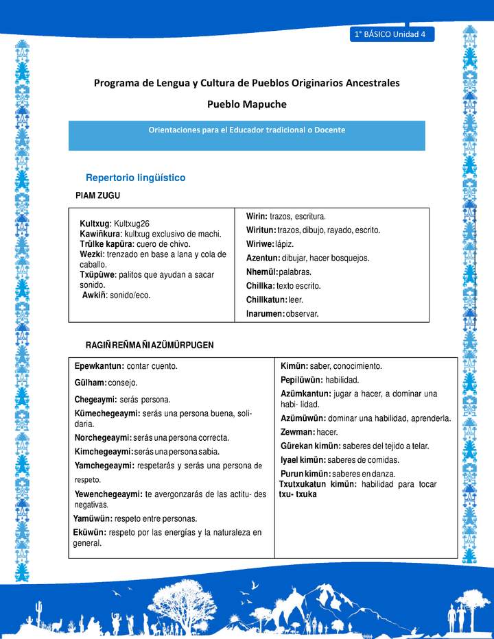 Orientaciones al docente - LC01 - Mapuche - U4 - Repertorio lingüístico