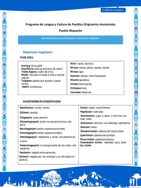 Orientaciones al docente - LC01 - Mapuche - U4 - Repertorio lingüístico