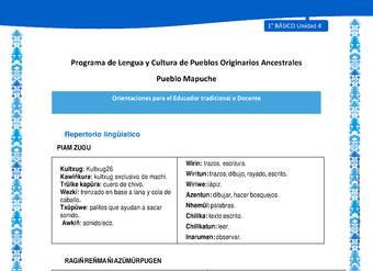 Orientaciones al docente - LC01 - Mapuche - U4 - Repertorio lingüístico