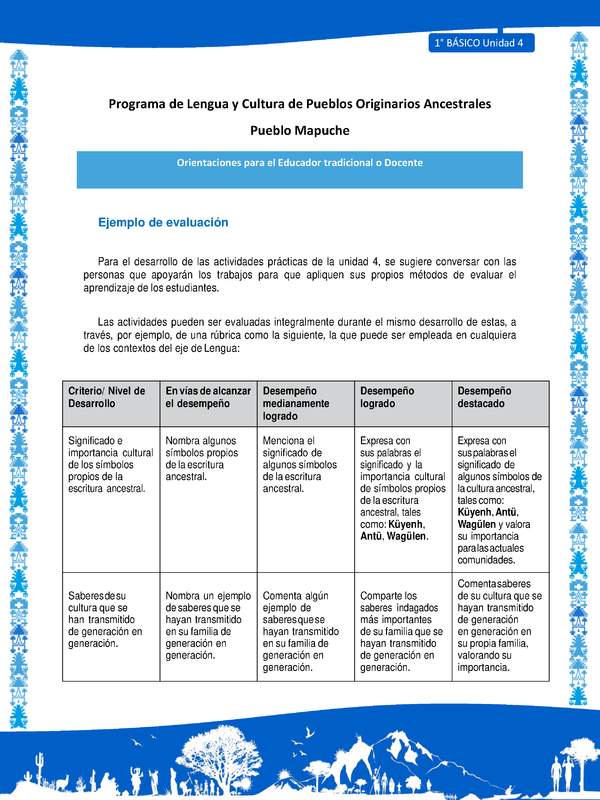 Orientaciones al docente - LC01 - Mapuche - U4 - Ejemplo de evaluación