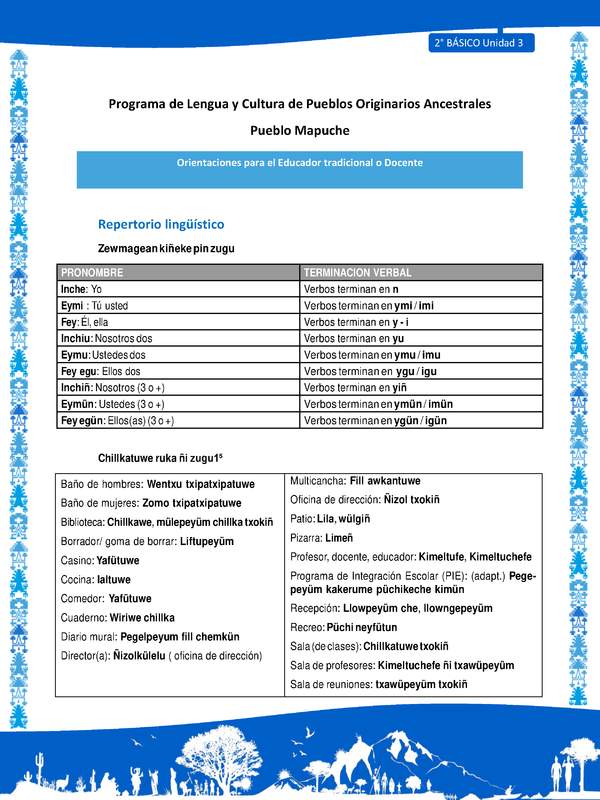 Orientaciones al docente - LC02 - Mapuche - U3 - Repertorio lingüístico