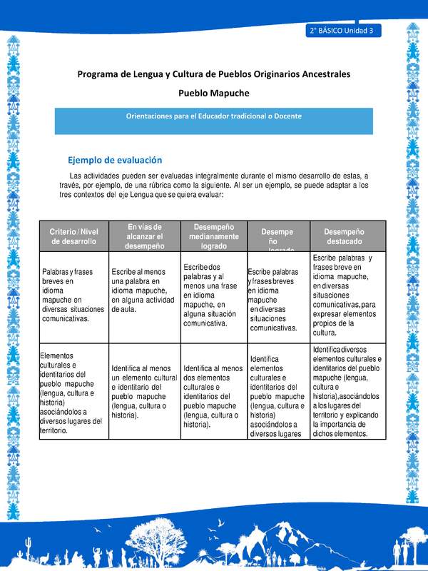 Orientaciones al docente - LC02 - Mapuche - U3 - Ejemplo de evaluación