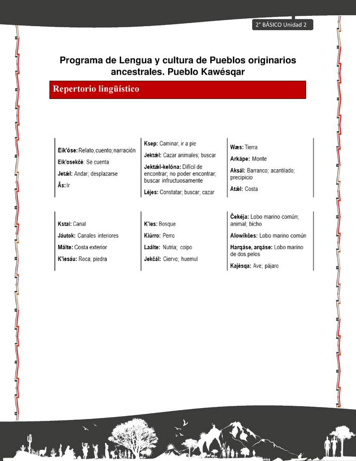 Orientaciones al docente - LC02 - Kawésqar - U2 - Repertorio lingüístico