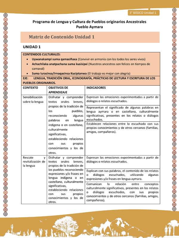 Matriz de contenido Unidad 1 - 3º básico -LC02 -AYM-