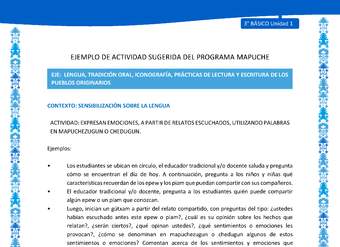 Expresan emociones, a partir de relatos escuchados, utilizando palabras en mapuchezugun o chedugun