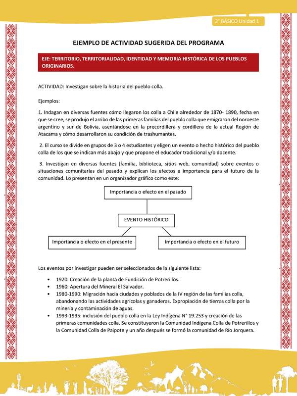 05-Actividad Sugerida LC03 COL-U01-OA07- Investigan sobre la historia del pueblo colla