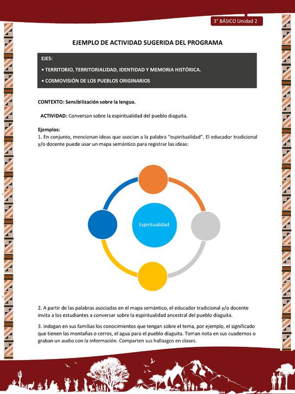 01-Actividad Sugerida LC03 DIA-U02-LS02;OA06;OA11-Conversan sobre la espiritualidad del pueblo diaguita