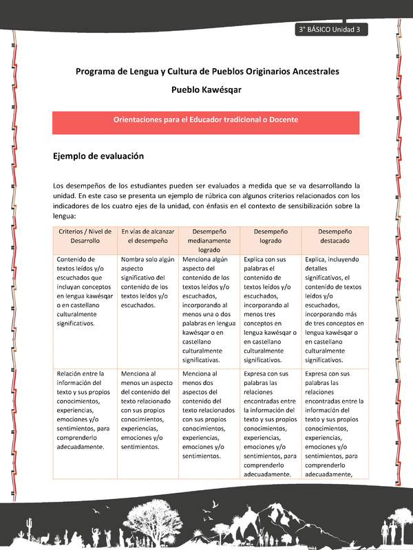 01-Orientaciones al docente - LC03 - Kawésqar - U3 - Ejemplo de evaluación