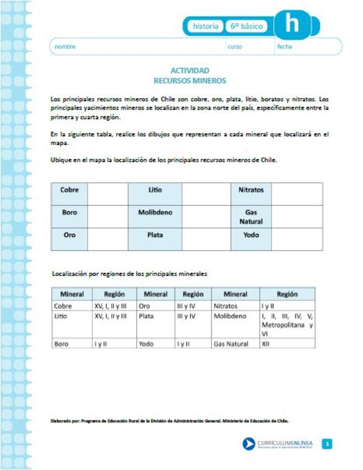 Recursos mineros