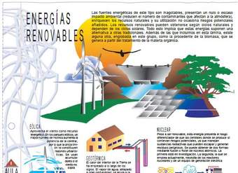 Energías renovables