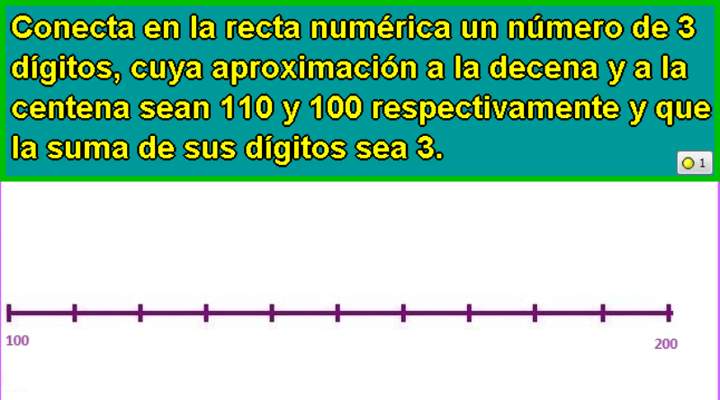 Ubicando un número en la recta numérica