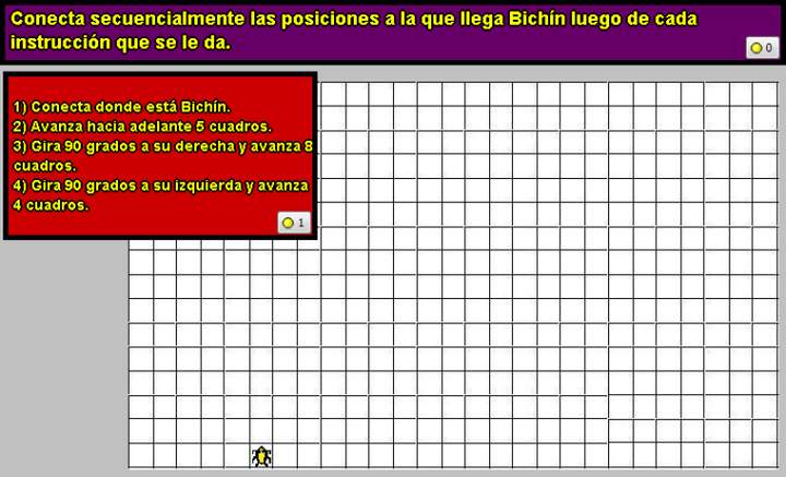 Siguiendo la trayectoria de Bichin (I)