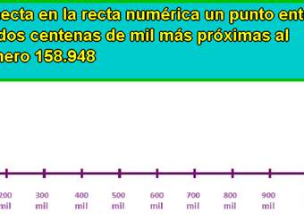 Número entre dos centenas de mil (I)