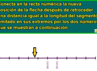 Retrocediendo en la recta numérica