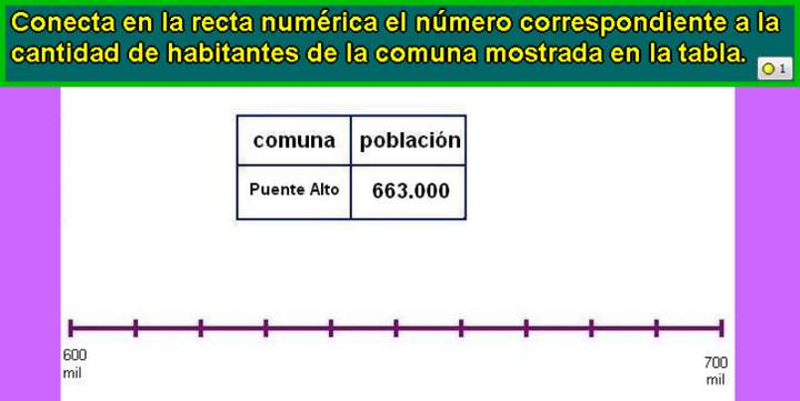 Ubicar número en la recta numérica (IV)