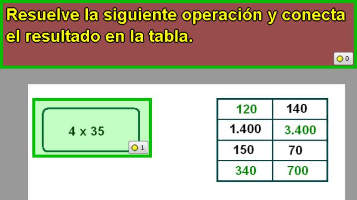 Estrategias en la multiplicación (IV)