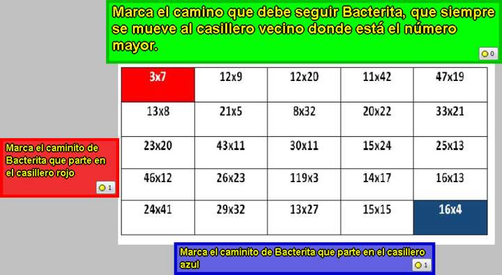 Bacterita (I)