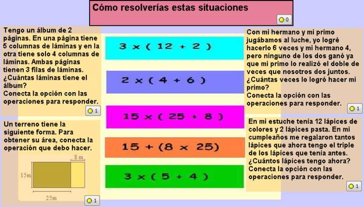 Propiedades de la multiplicación