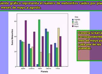 Planetas y meteoritos (III)