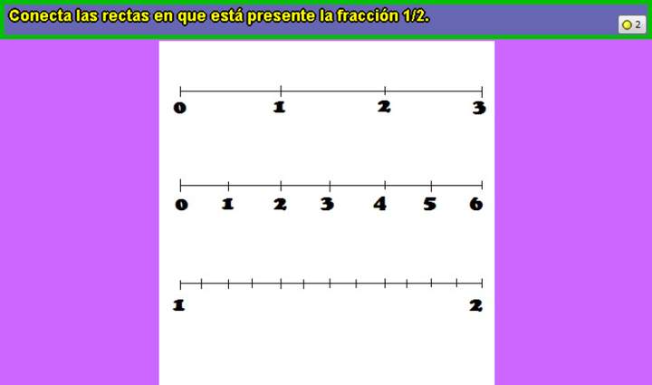 Fracción impropia en la recta numérica