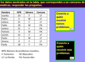 Concurso de Matemática