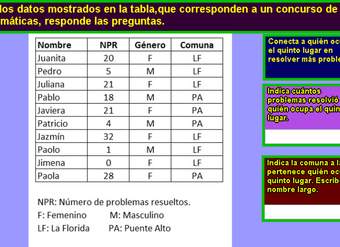 Concurso de Matemática (II)