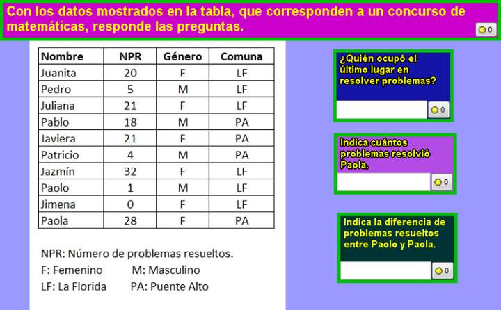 Concurso de Matemática (III)