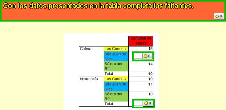 Completar tabla enfermedades (I)