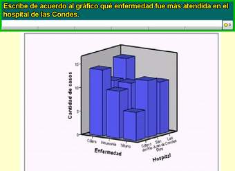 Hospitales (II)