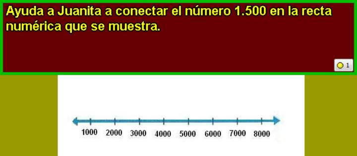 Ubicar un número en la recta numérica