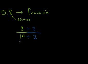 Convirtiendo decimales a fracciones (ejemplo 2)