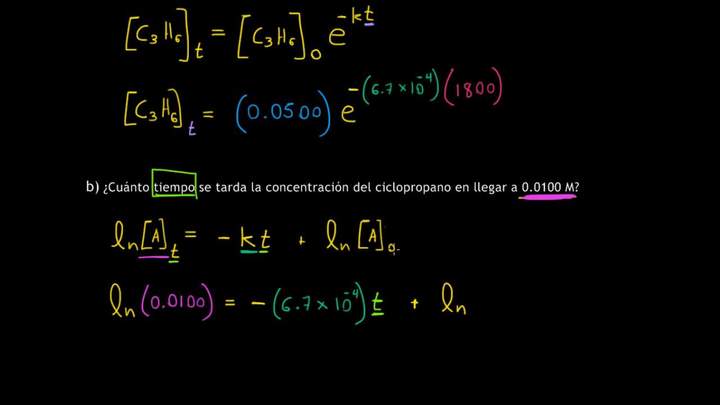 Ejemplo de reacción de primer orden